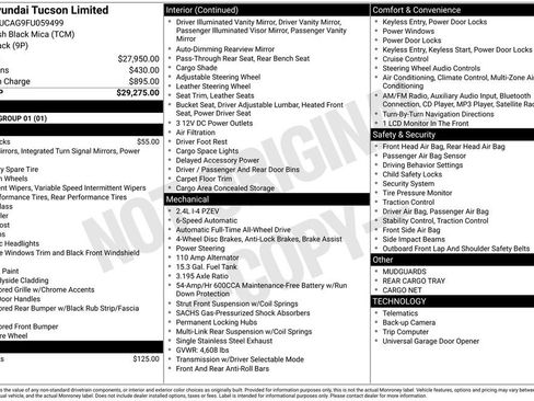Used 2015 Hyundai Tucson Limited image 34