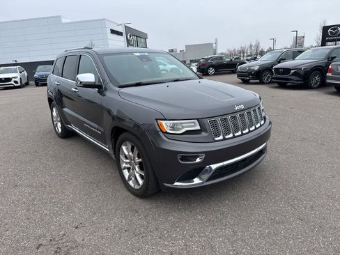 Used 2016 Jeep Grand Cherokee Summit image 3