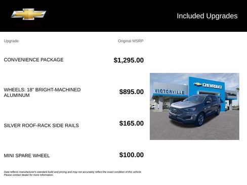 Used 2022 Ford Edge SEL w/ Convenience Package AWD/4WD image 5