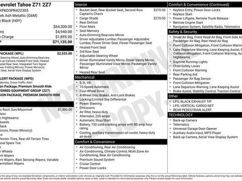 Used 2023 Chevrolet Tahoe Z71 w/ Luxury Package image 5