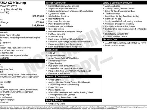 Used 2008 MAZDA CX-9 Touring image 23