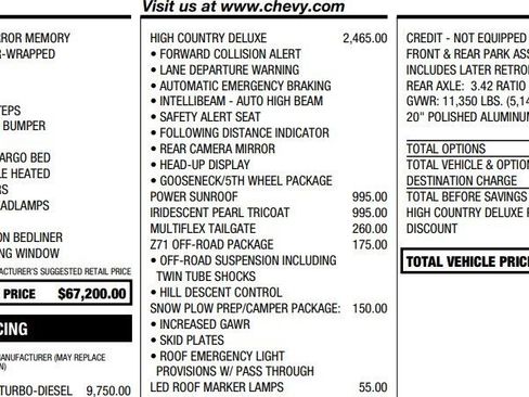 Used 2022 Chevrolet Silverado 2500 High Country w/ Z71 Off-Road Package image 2