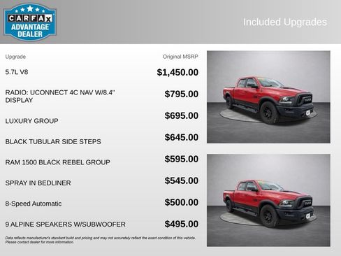 Used 2018 RAM 1500 Rebel w/ Luxury Group AWD/4WD image 3