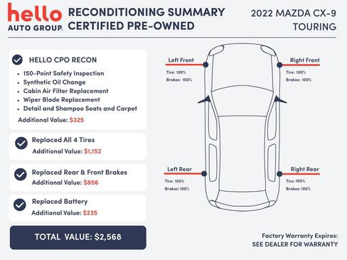 Certified 2022 MAZDA CX-9 Touring w/ Touring Premium Package image 3