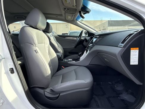 Used 2015 Hyundai Sonata Limited w/ Option Group 02 image 27
