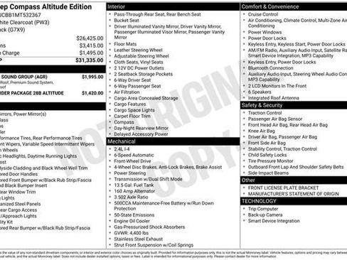 Used 2021 Jeep Compass Latitude w/ Sun and Sound Group image 32