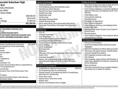 Used 2023 Chevrolet Suburban High Country AWD/4WD image 34