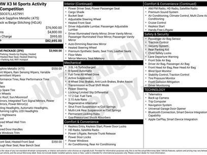 Used 2020 BMW X3 M w/ Executive Package