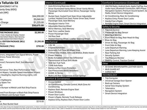 Used 2021 Kia Telluride SX w/ SX Prestige Package image 22