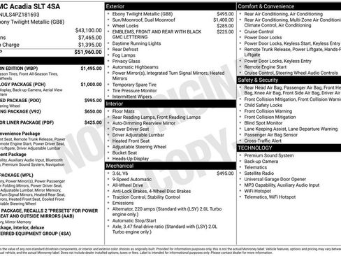 Used 2023 GMC Acadia SLT w/ Elevation Edition AWD/4WD image 32
