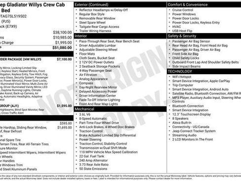 Used 2025 Jeep Gladiator Sport AWD/4WD image 8