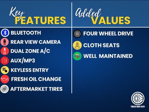 Used 2019 RAM 1500 Big Horn AWD/4WD image 3