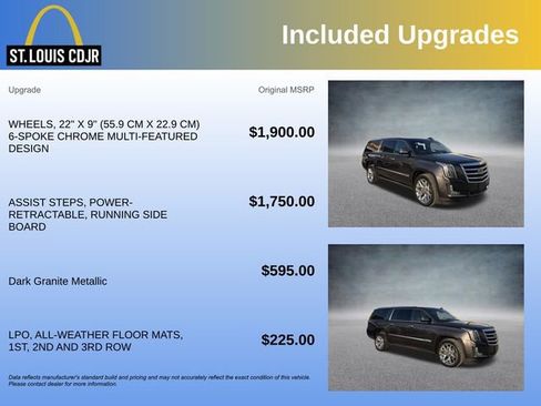 Used 2017 Cadillac Escalade ESV Premium Luxury image 5