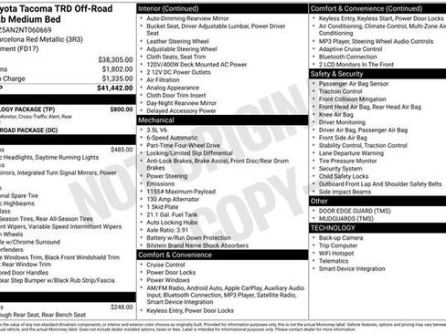 Certified 2022 Toyota Tacoma TRD Off-Road w/ Technology Package image 34