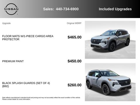 New 2026 Nissan Rogue SV AWD/4WD image 7
