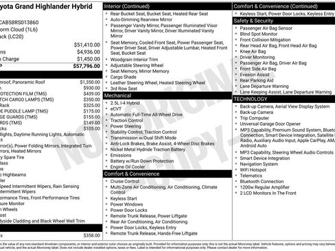Used 2024 Toyota Grand Highlander AWD Hybrid image 29