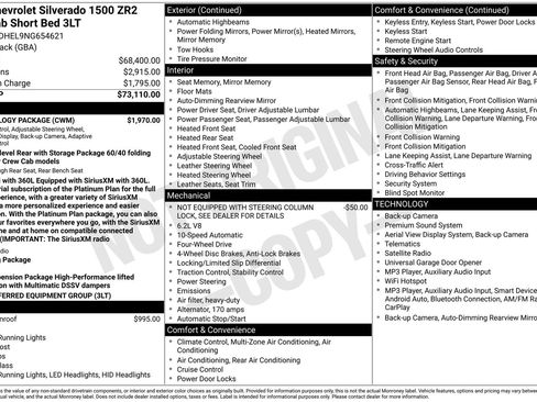 Used 2022 Chevrolet Silverado 1500 ZR2 w/ Technology Package AWD/4WD image 37