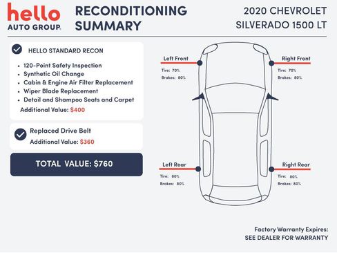 Used 2020 Chevrolet Silverado 1500 LT w/ All-Star Edition RWD image 3