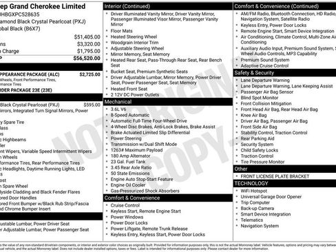 Used 2023 Jeep Grand Cherokee Limited w/ Black Appearance Package image 6