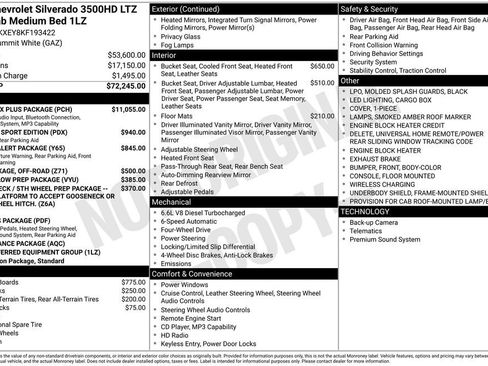 Used 2019 Chevrolet Silverado 3500 LTZ w/ Duramax Plus Package AWD/4WD image 32