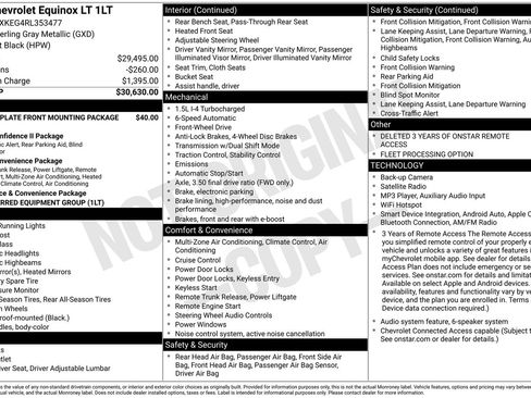 Used 2024 Chevrolet Equinox LT FWD image 26