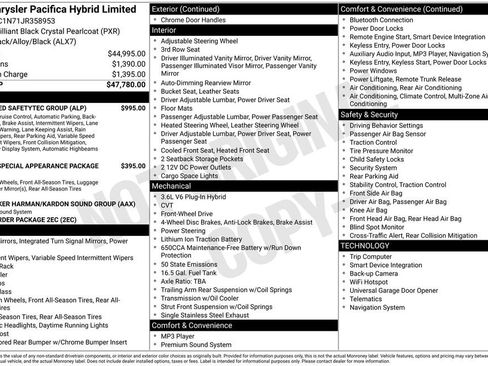 Used 2018 Chrysler Pacifica Limited w/ Advanced Safetytec Group FWD image 3