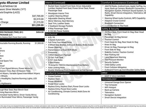Used 2021 Toyota 4Runner Limited w/ Wilderness Package (TMS) AWD/4WD image 37