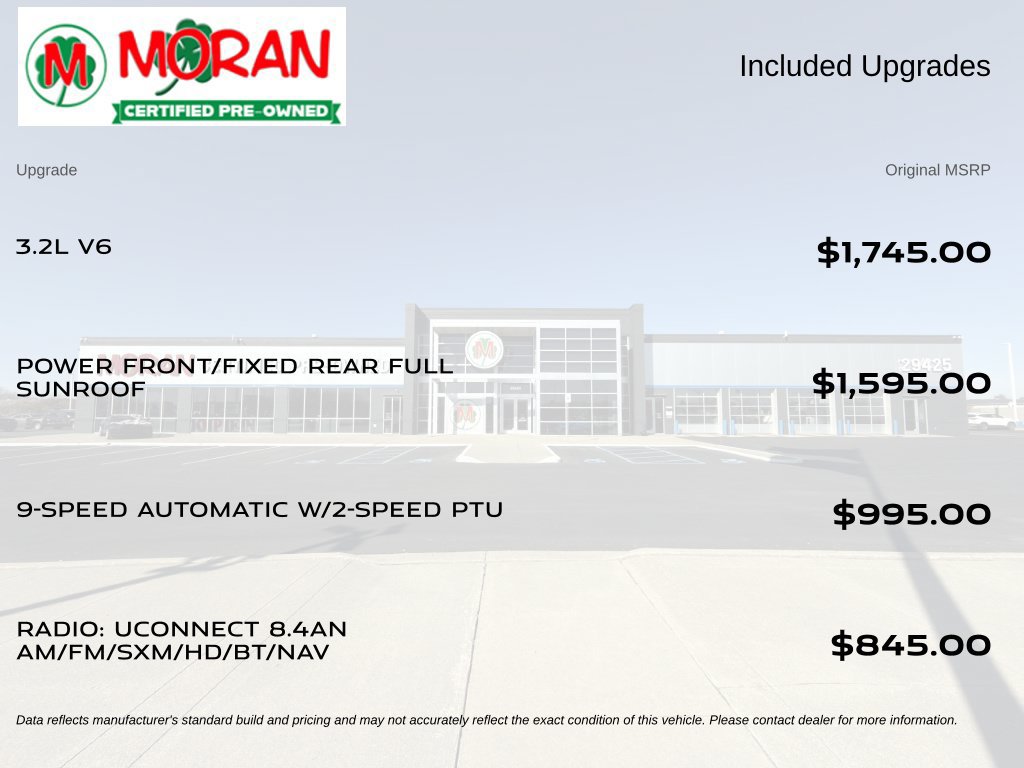 Used 2015 Jeep Cherokee Limited AWD/4WD image 9