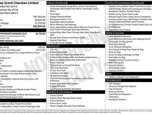 Used 2024 Jeep Grand Cherokee Limited w/ Black Appearance Package image 36