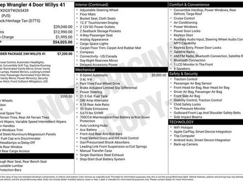 Used 2026 Jeep Wrangler Unlimited Sport AWD/4WD image 38