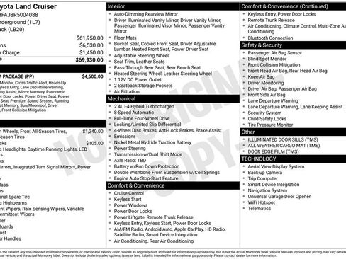 Used 2024 Toyota Land Cruiser w/ Premium Package image 3