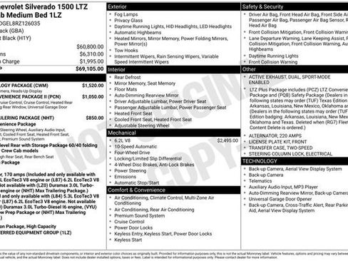 Used 2024 Chevrolet Silverado 1500 LTZ w/ Technology Package image 46