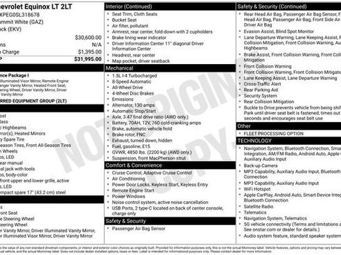 Used 2025 Chevrolet Equinox LT AWD/4WD image 37