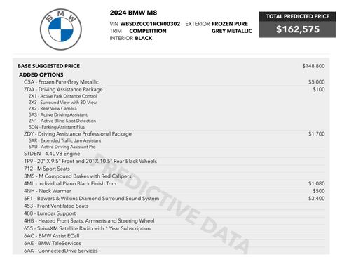 Used 2024 BMW M8 Competition AWD/4WD image 86