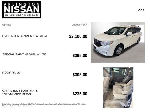 Used 2015 Nissan Quest SV image 4