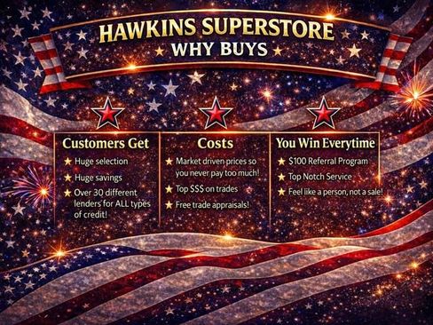 Used 1997 Dodge Ram 1500 Truck Laramie AWD/4WD image 38