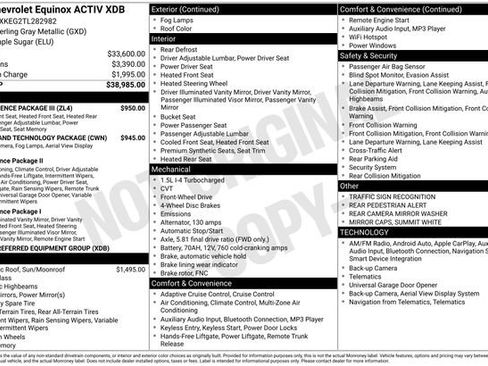 New 2026 Chevrolet Equinox ACTIV w/ Convenience Package III FWD image 51
