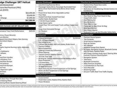 Used 2017 Dodge Challenger SRT Hellcat RWD image 2