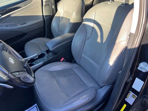 Used 2014 Hyundai Sonata Limited w/ Technology Package 05 image 14