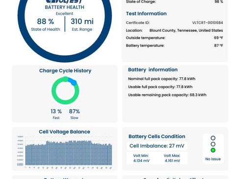 Used 2021 Tesla Model 3 Long Range AWD/4WD image 28