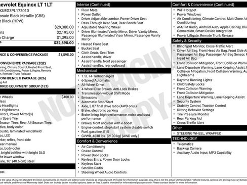 Used 2023 Chevrolet Equinox LT AWD/4WD image 55