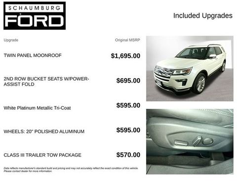 Used 2019 Ford Explorer Limited w/ Class III Trailer Tow Package image 4