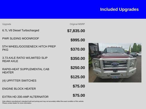 Used 2011 Ford F350 King Ranch AWD/4WD image 11