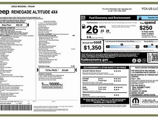 Used 2022 Jeep Renegade Altitude w/ Convenience Group video 2