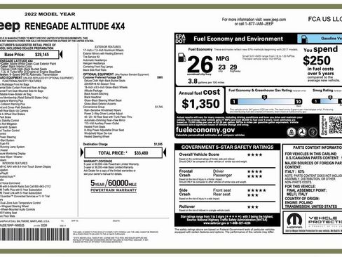 Used 2022 Jeep Renegade Altitude w/ Convenience Group image 2