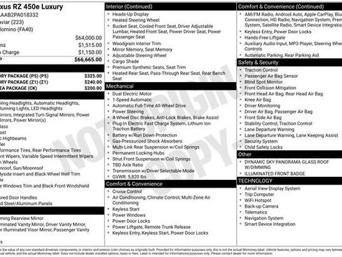 Used 2023 Lexus RZ 450e Premium w/ Accessory Package (P5) image 3