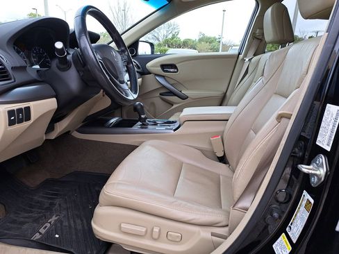 Used 2015 Acura RDX AWD w/ Technology Package image 27