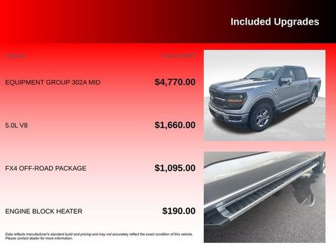 Used 2024 Ford F150 XLT w/ Equipment Group 302A MID image 6