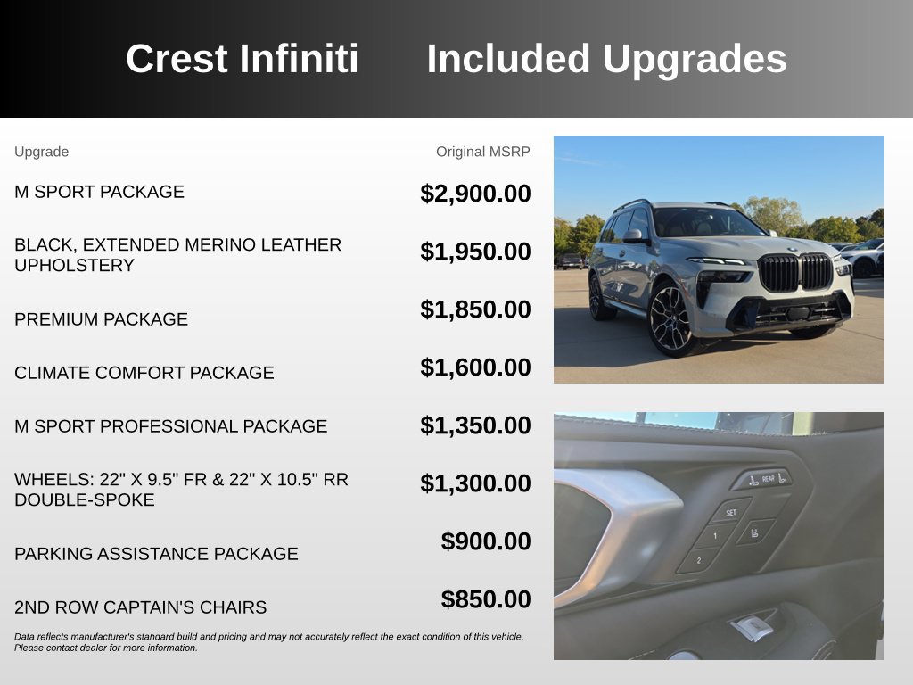 Used 2023 BMW X7 xDrive40i w/ M Sport Package AWD/4WD image 5