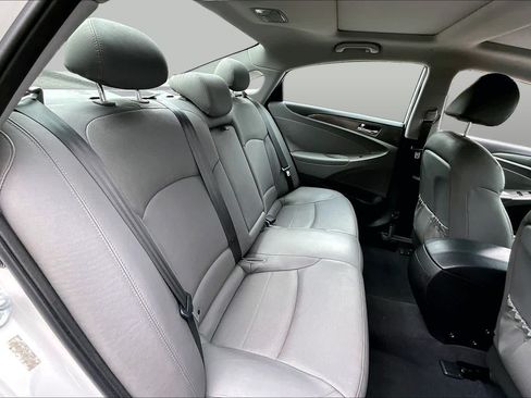 Used 2014 Hyundai Sonata Limited w/ Panoramic Sunroof Package 02 FWD image 19